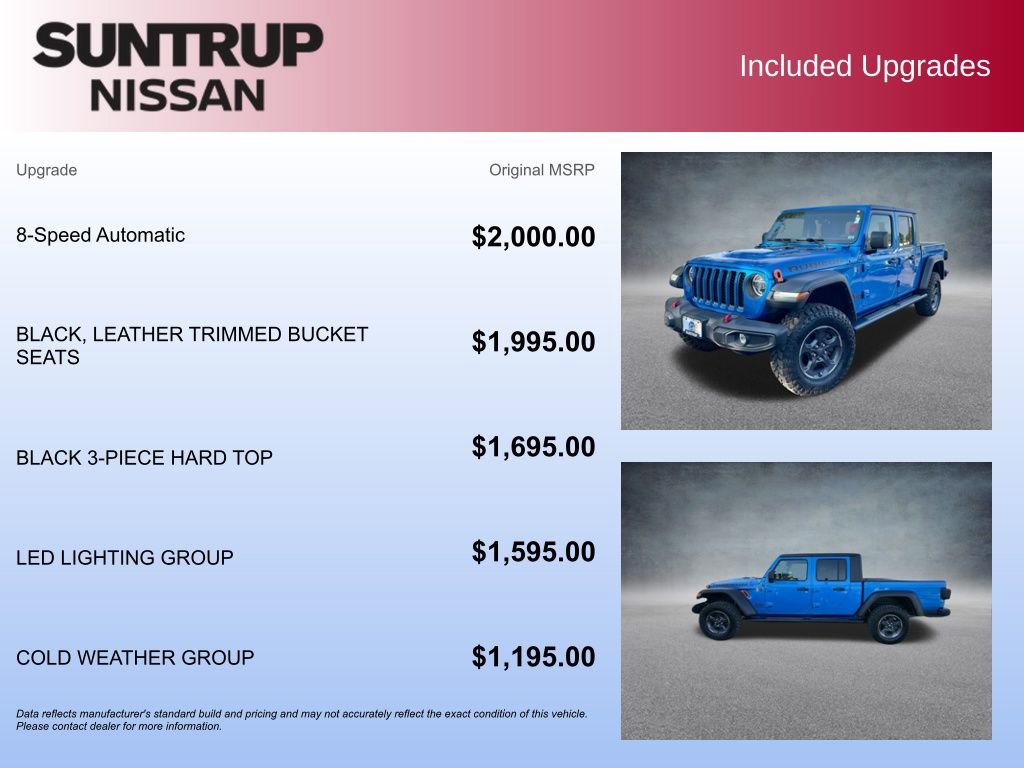 Used 2022 Jeep Gladiator Rubicon w/ LED Lighting Group image 19