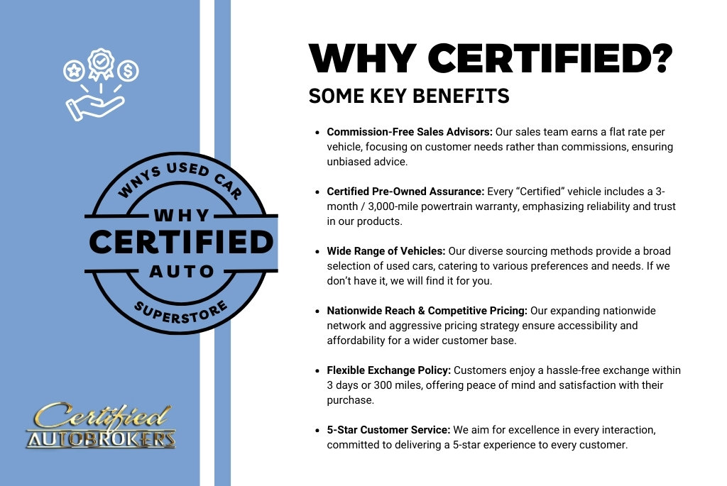 Used 2015 Ford Taurus SHO w/ Equipment Group 401A image 4