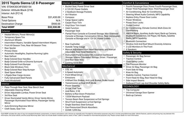 Used 2015 Toyota Sienna LE FWD image 32