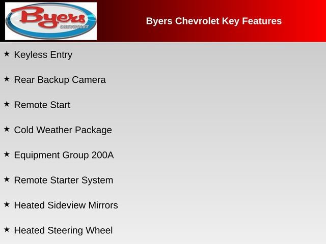 Used 2024 Ford Escape Active AWD/4WD image 12