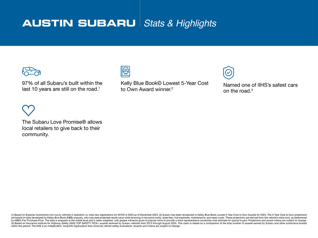 Certified 2023 Subaru Crosstrek 2.5i Sport AWD/4WD image 2