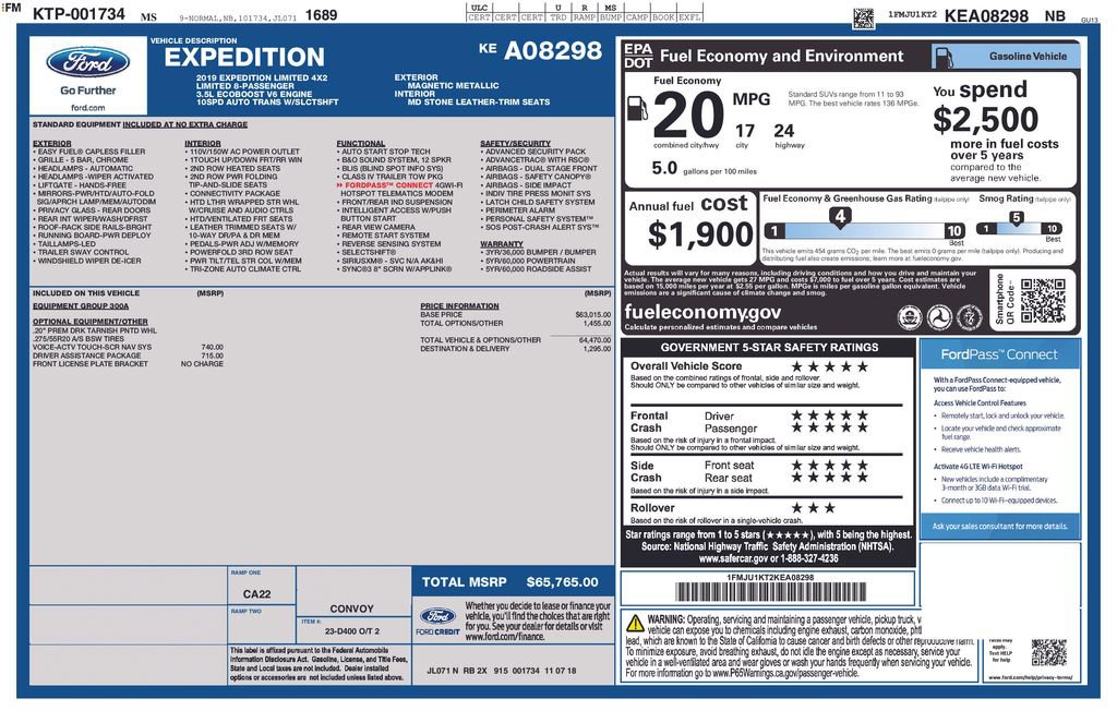Used 2019 Ford Expedition Limited w/ Driver Assistance Package image 32