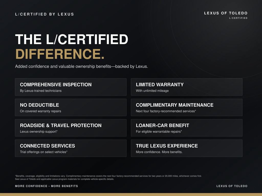 Certified 2024 Lexus RX 350 w/ Convenience Package AWD/4WD image 4