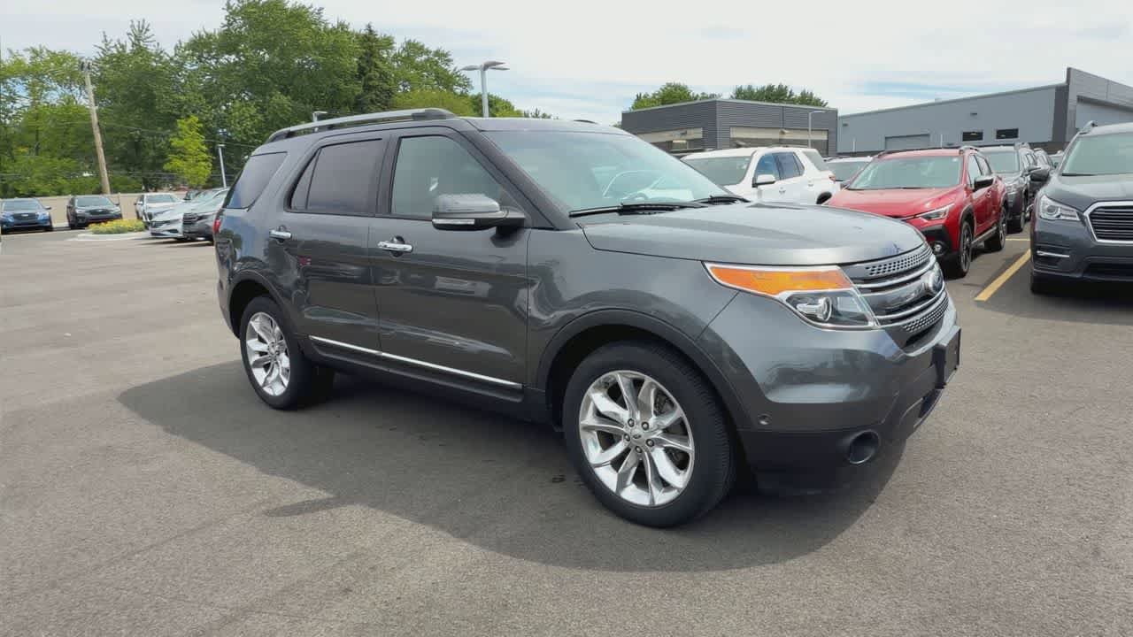 Used 2015 Ford Explorer Limited w/ Equipment Group 302A AWD/4WD video 2
