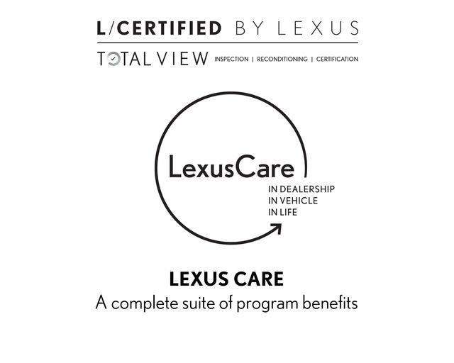 Used 2023 Lexus ES 300h Ultra Luxury FWD image 33