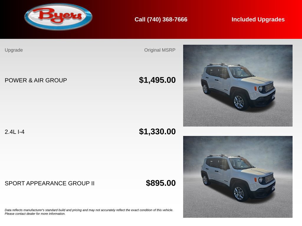 Used 2018 Jeep Renegade Sport w/ Power & Air Group AWD/4WD image 5