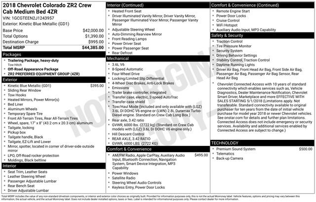 Used 2018 Chevrolet Colorado ZR2 image 15