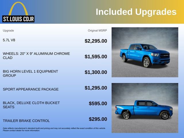 Used 2021 RAM 1500 Big Horn image 5