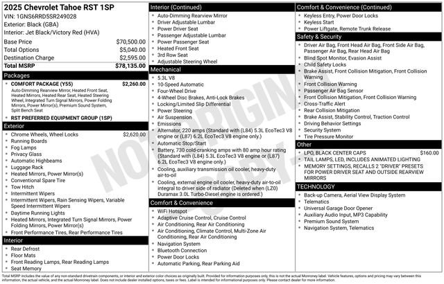 Used 2025 Chevrolet Tahoe RST w/ Comfort Package image 20