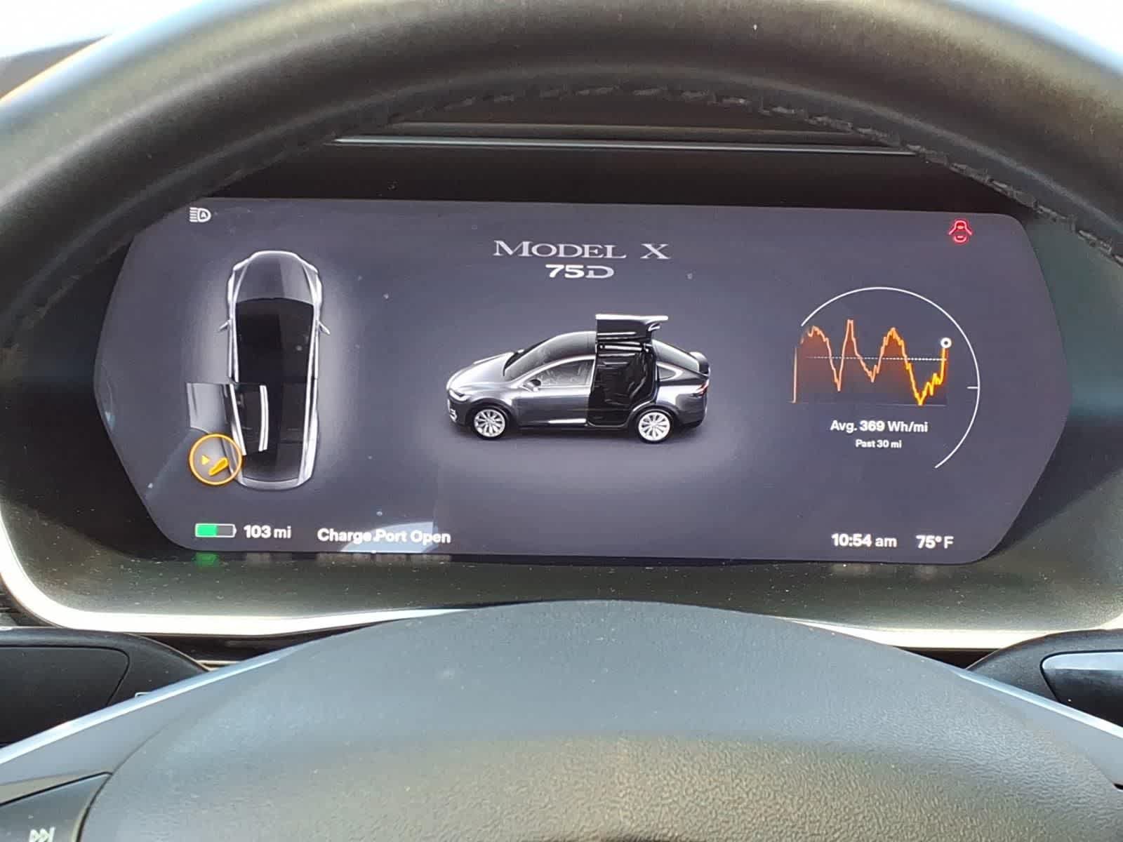 Used 2017 Tesla Model X 75D AWD/4WD image 20