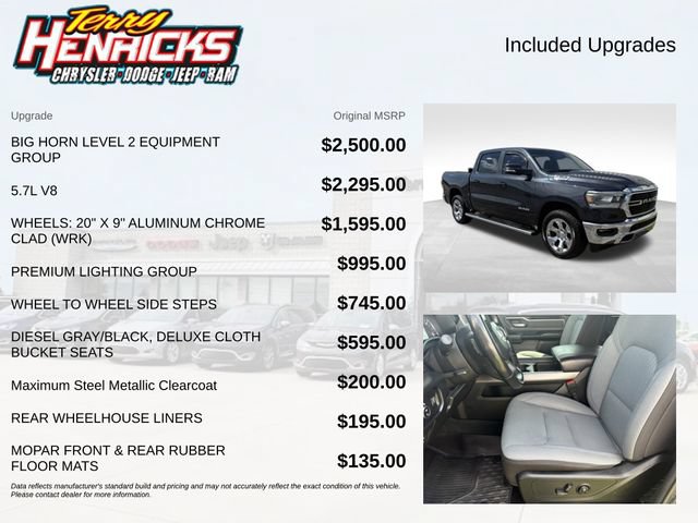 Used 2021 RAM 1500 Big Horn AWD/4WD image 8