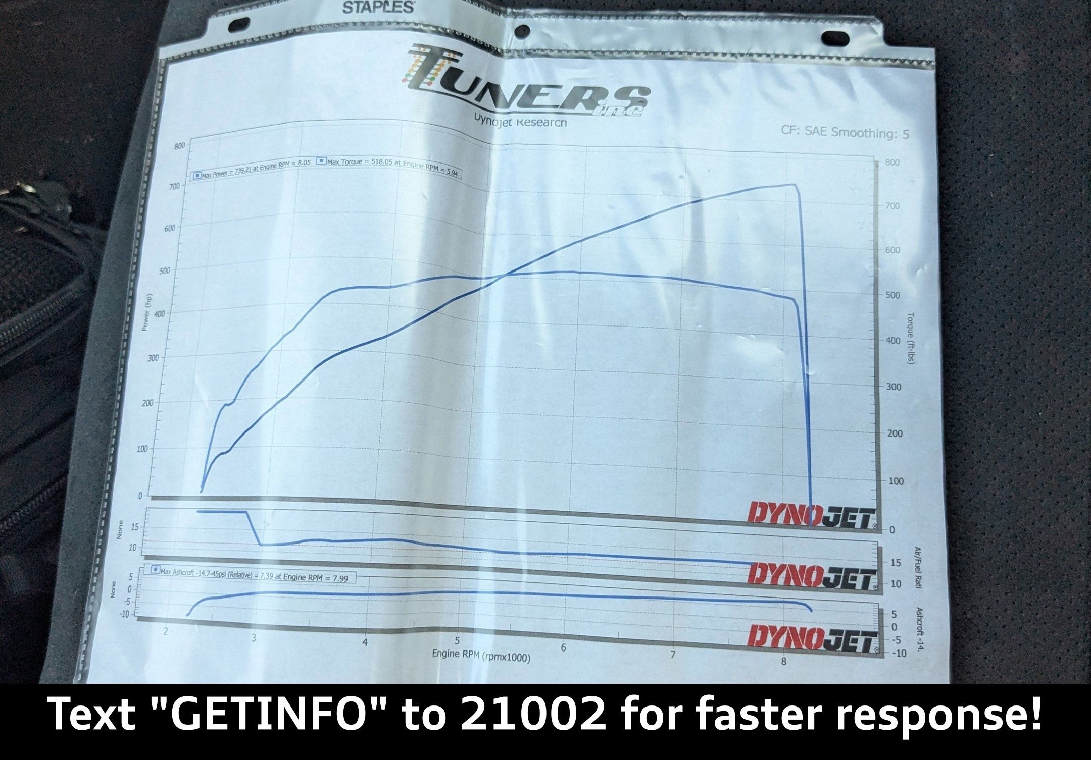 Used 2016 Ford Mustang Shelby GT350 w/ Technology Package image 15