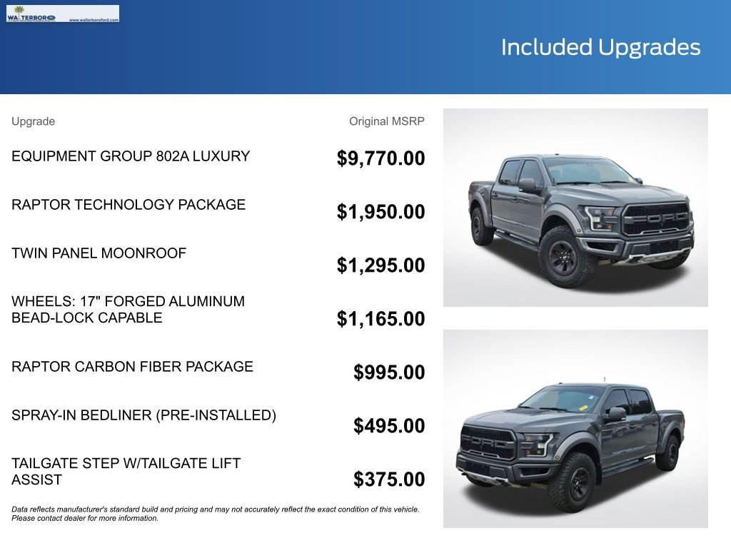 Used 2018 Ford F150 Raptor w/ Equipment Group 802A Luxury AWD/4WD image 20