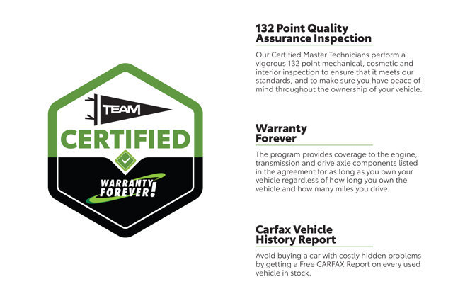 Used 2024 Toyota Sienna XLE image 2