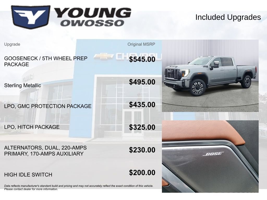 Used 2024 GMC Sierra 3500 Denali Ultimate image 4