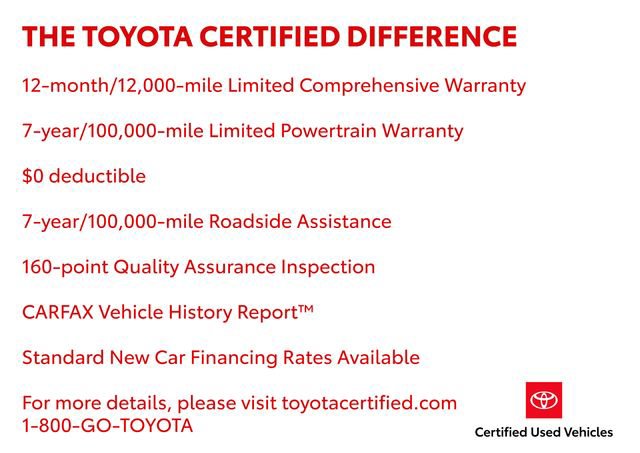 Certified 2024 Toyota Camry XLE image 8