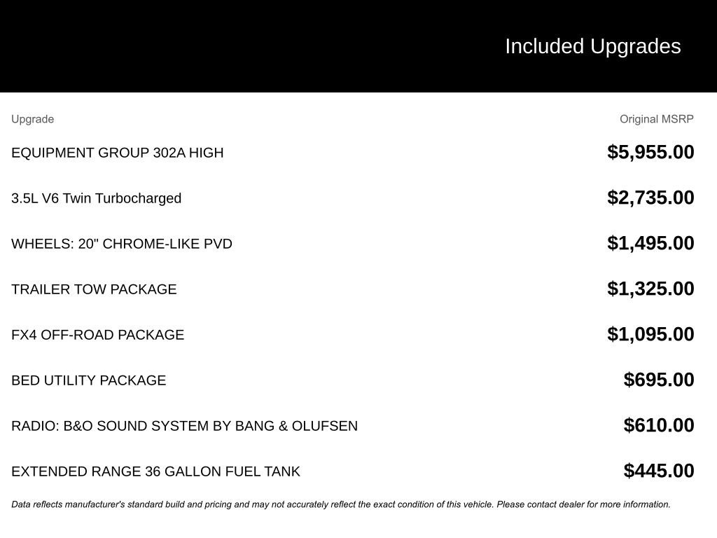 Used 2022 Ford F150 XLT w/ Equipment Group 302A High image 7