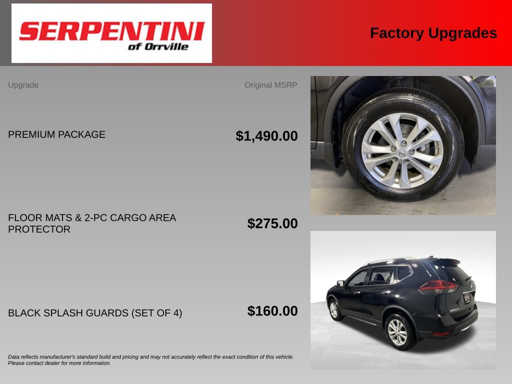 Used 2018 Nissan Rogue SV w/ Premium Package AWD/4WD image 6