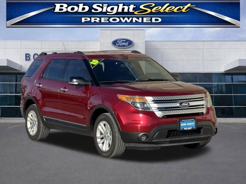 Used 2015 Ford Explorer XLT w/ Equipment Group 202A 360° Tour