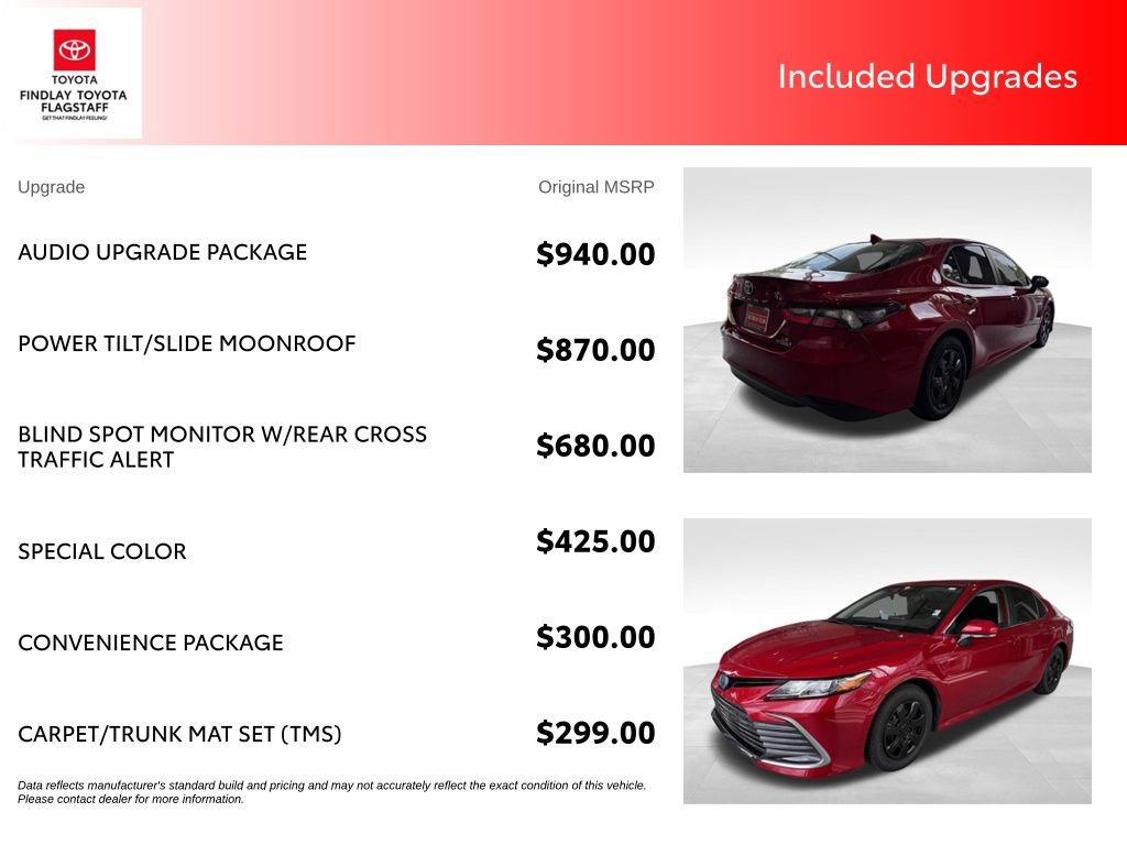 Used 2023 Toyota Camry LE w/ Audio Upgrade Package FWD image 5