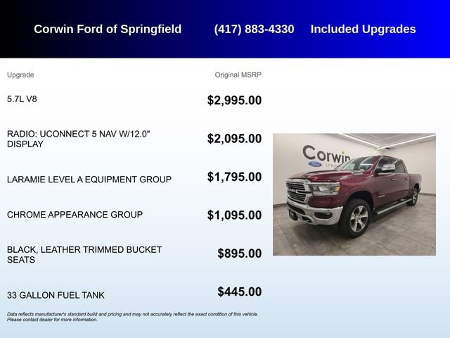 Used 2022 RAM 1500 Laramie image 5