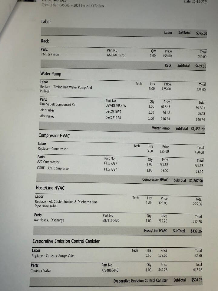 Used 2003 Lexus LX 470 4WD image 79