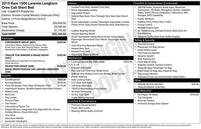 Used 2015 RAM 1500 Laramie Longhorn w/ Convenience Group image 2