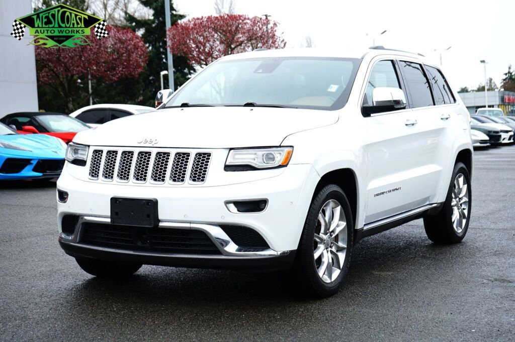 Used 2015 Jeep Grand Cherokee Summit