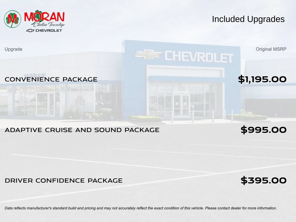 Certified 2025 Chevrolet TrailBlazer ACTIV w/ Convenience Package FWD image 5