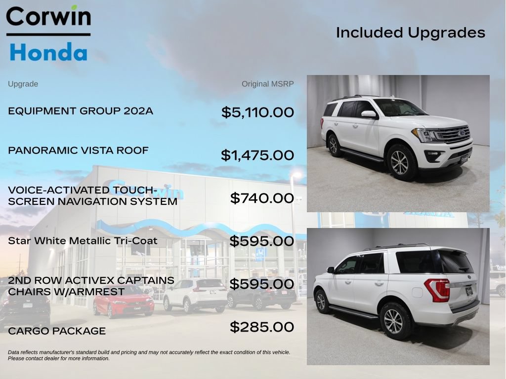 Used 2020 Ford Expedition XLT w/ Equipment Group 202A AWD/4WD image 4