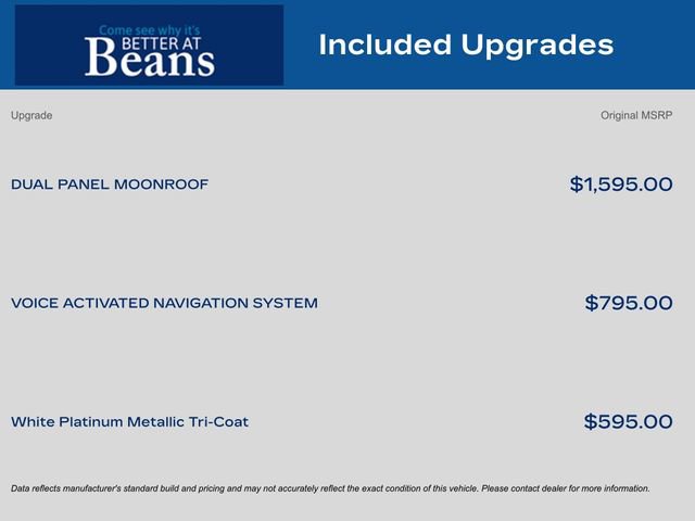 Used 2015 Ford Explorer Sport image 33