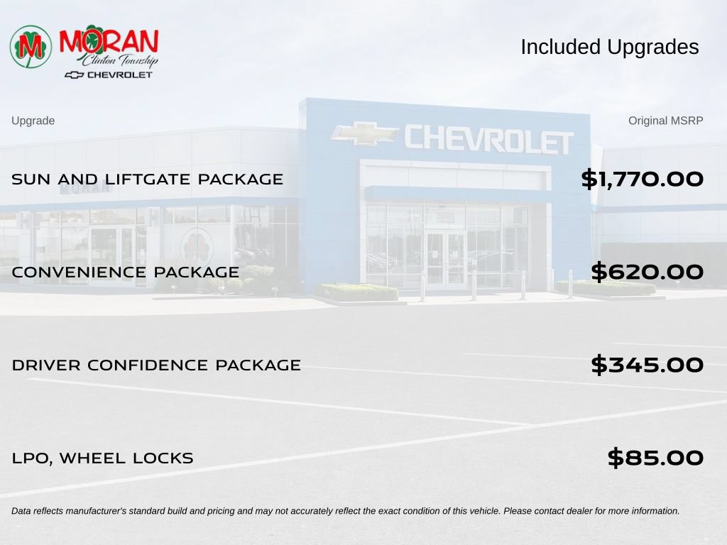 Certified 2021 Chevrolet TrailBlazer RS w/ Sun and Liftgate Package AWD/4WD image 5