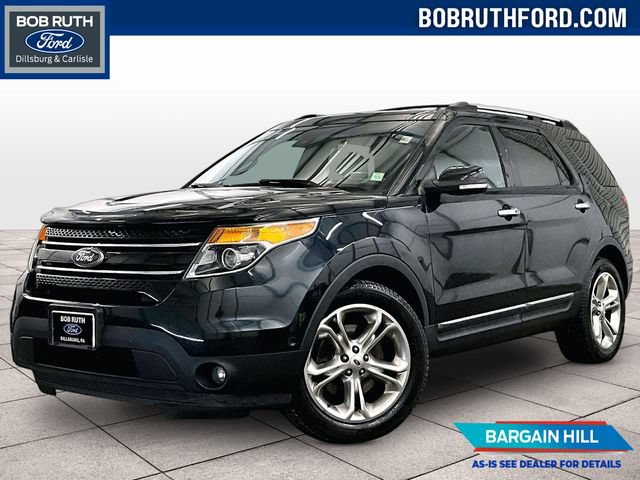 Used 2015 Ford Explorer Limited w/ Equipment Group 302A