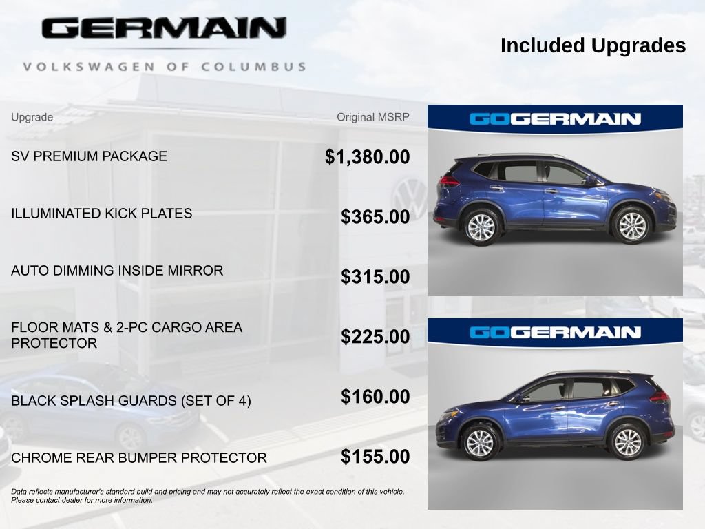 Used 2017 Nissan Rogue SV w/ SV Premium Package AWD/4WD image 9