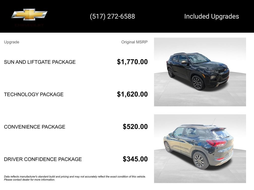 Used 2022 Chevrolet TrailBlazer ACTIV w/ Sun and Liftgate Package FWD image 15