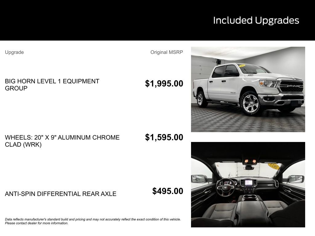 Used 2023 RAM 1500 Big Horn image 3