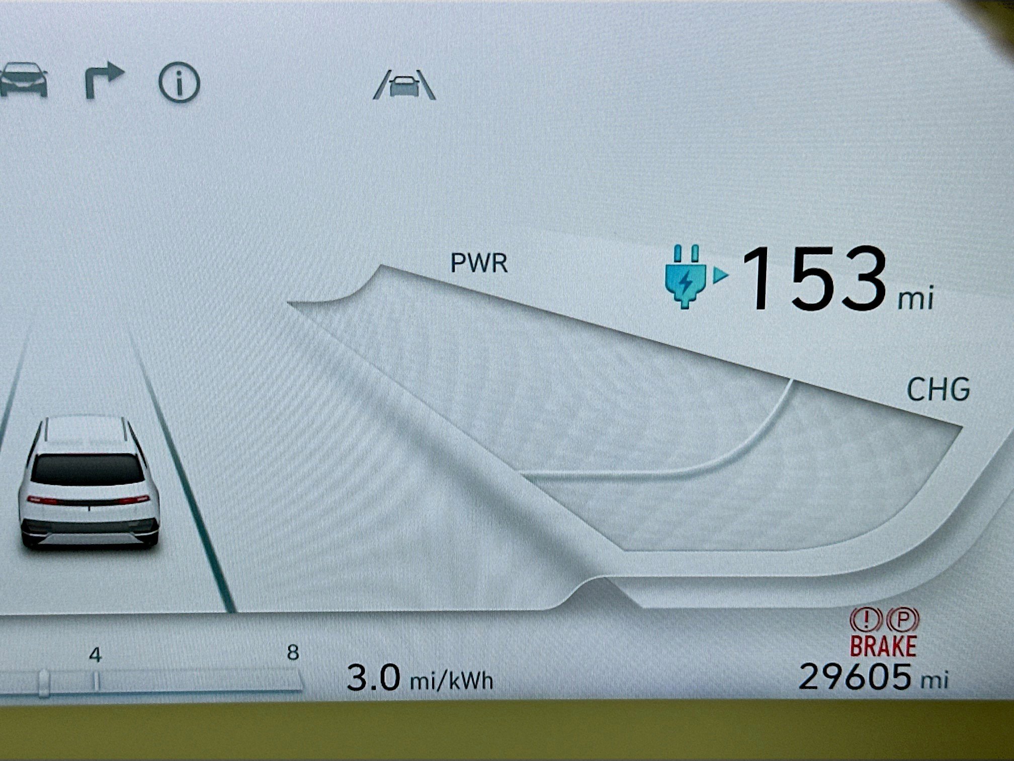 Used 2024 Hyundai Ioniq 5 SEL RWD image 19