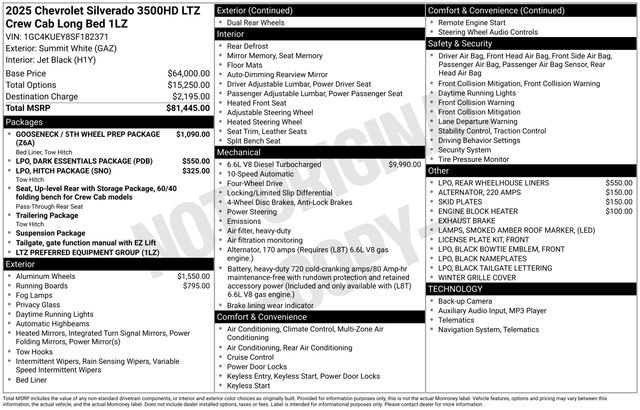 Used 2025 Chevrolet Silverado 3500 LTZ image 5