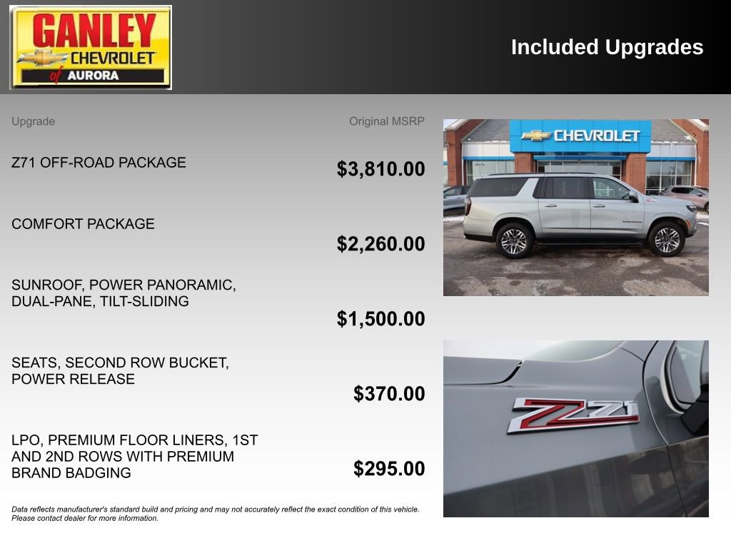Used 2025 Chevrolet Suburban Z71 w/ Z71 Off-Road Package image 6