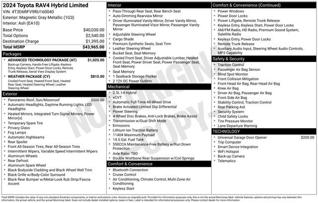 Used 2024 Toyota RAV4 Limited w/ Advanced Technology Package AWD/4WD image 29