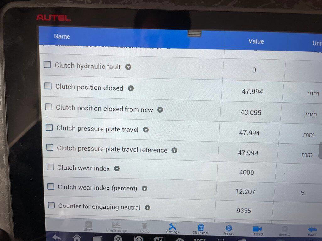 Used 2006 Ferrari 612 Scaglietti image 40