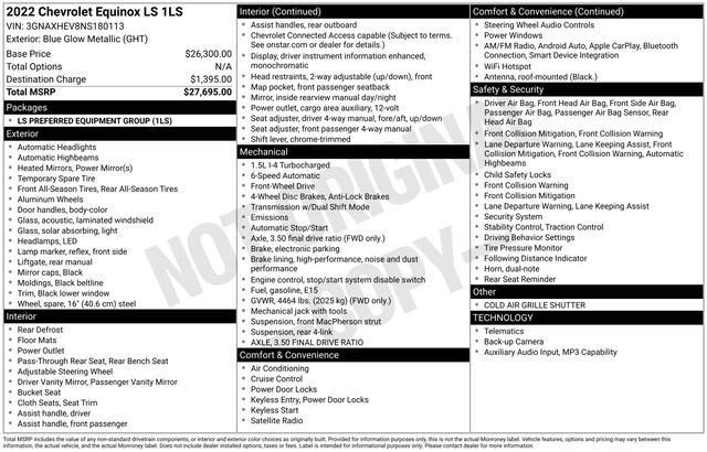 Certified 2022 Chevrolet Equinox LS FWD image 6