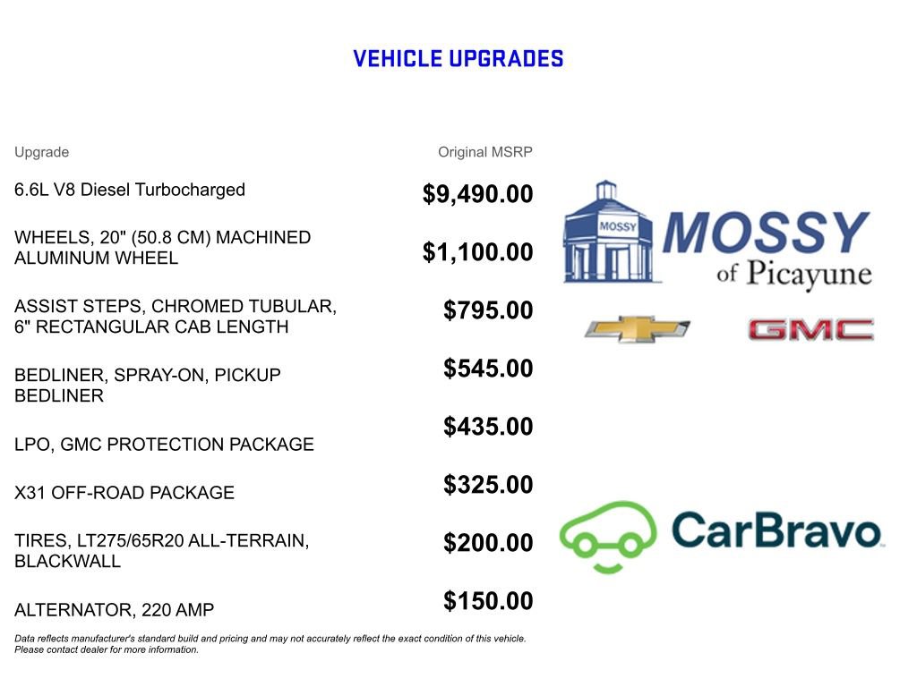 Certified 2024 GMC Sierra 2500 SLT w/ LPO, GMC Protection Package image 13