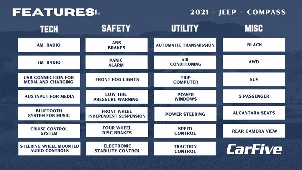 Used 2021 Jeep Compass Latitude image 33
