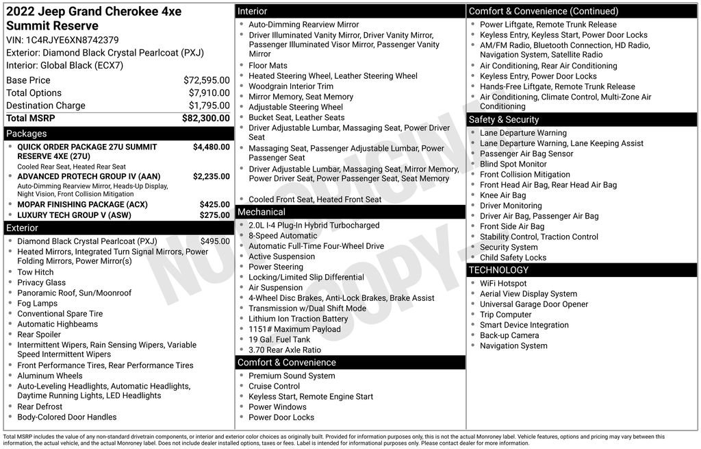 Used 2022 Jeep Grand Cherokee Summit image 15