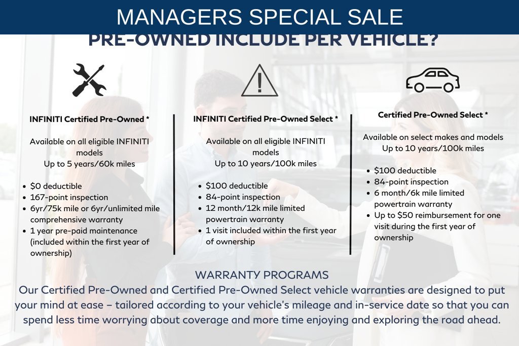 Certified 2026 INFINITI QX60 Autograph w/ Dark Cargo Package AWD/4WD image 41