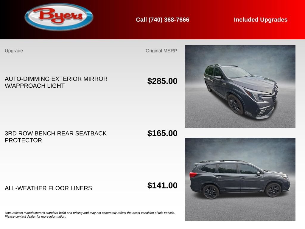 Used 2023 Subaru Ascent Onyx Edition Limited AWD/4WD image 5