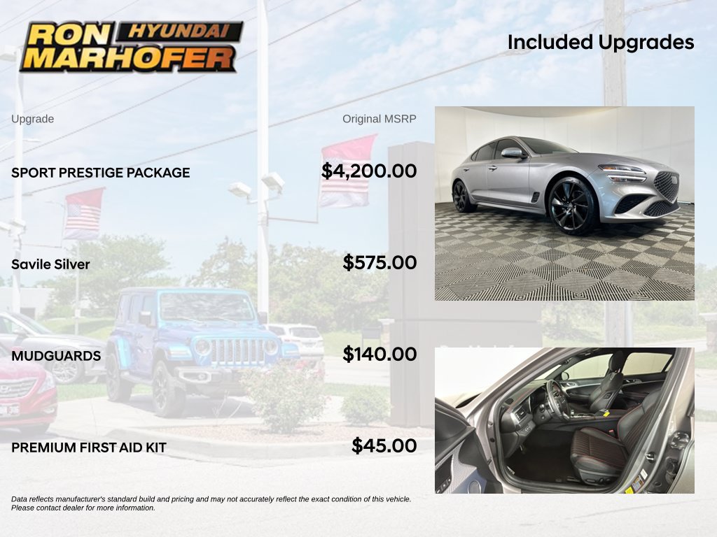 Used 2023 Genesis G70 2.0T w/ Sport Prestige Package RWD image 6