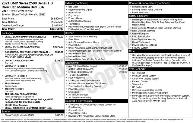 Certified 2021 GMC Sierra 2500 Denali w/ Denali Black Diamond Edition AWD/4WD image 6