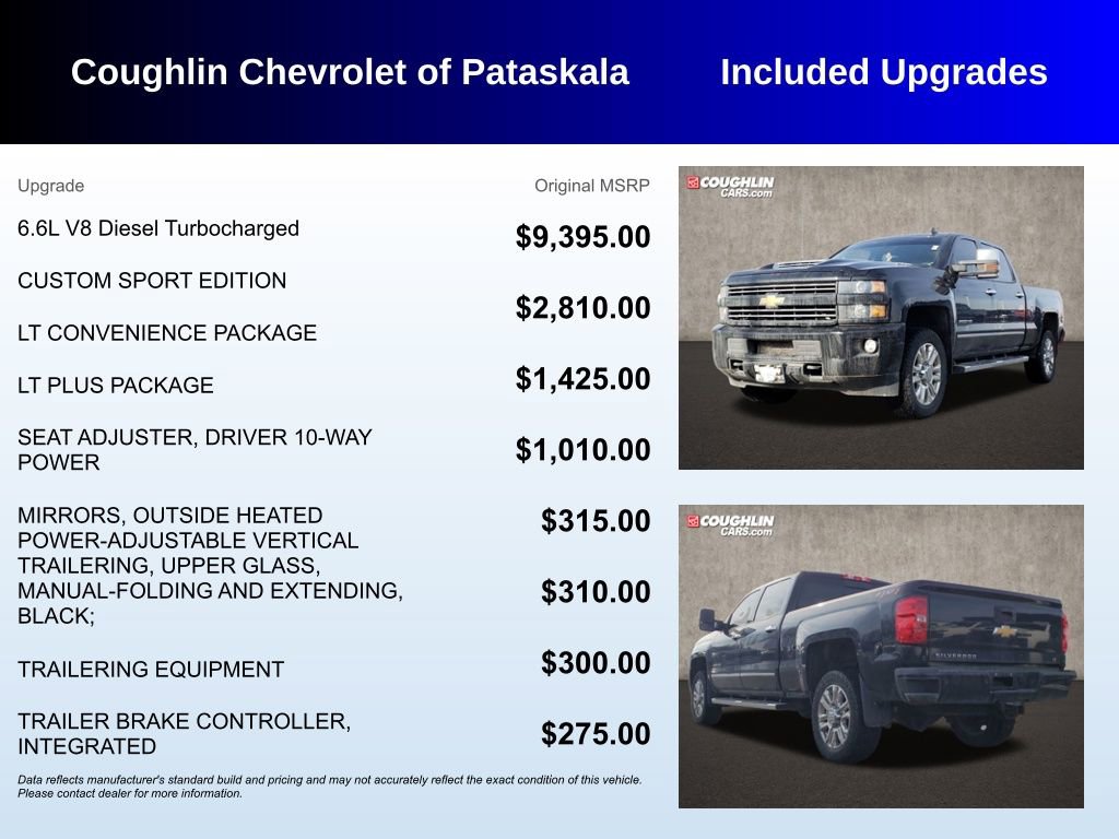 Used 2018 Chevrolet Silverado 2500 LT w/ Custom Sport Edition image 3